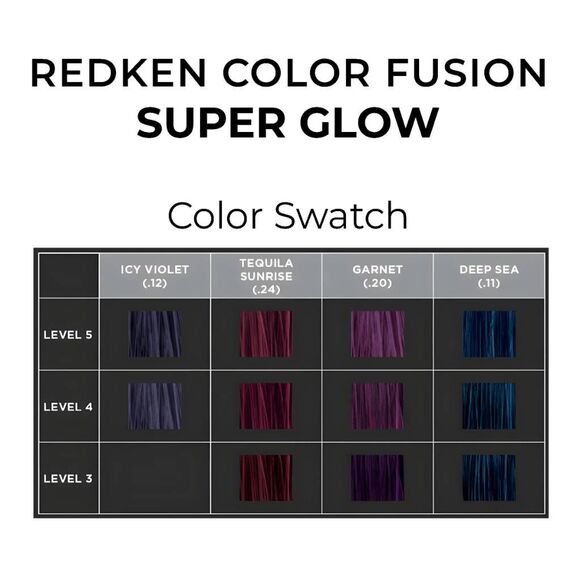 REDKEN COLOR FUSION SUPER GLOW ADVANCED PERFORMANCE HAIRCOLOR in GARNET .20 - Picture 3 of 3